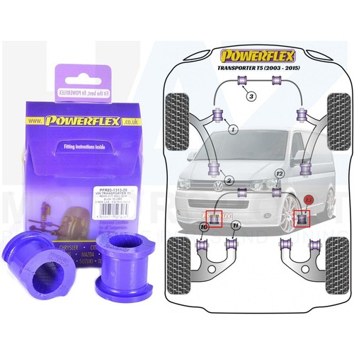 Powerflex stabilisator - powerflex,