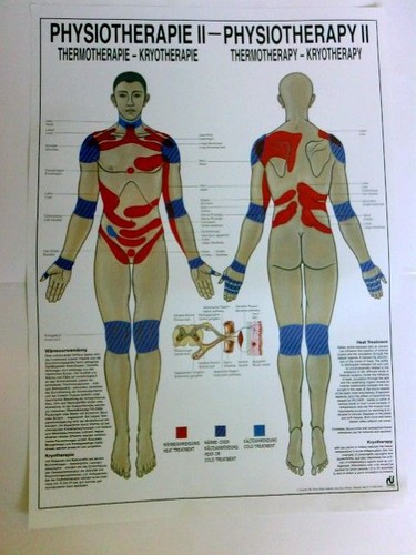 Physiotherapie - ,