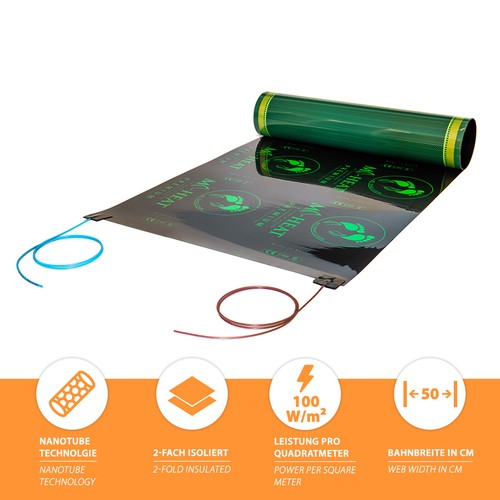 Elektrische fußbodenheizung - elektrische,