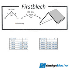 200cm Firstblech Kantblech