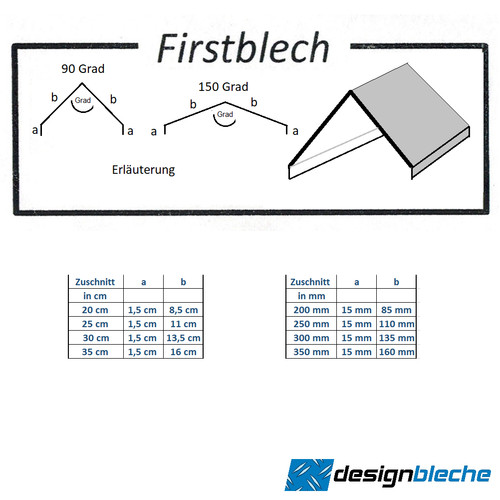 200cm firstblech kantblech - firstblech,