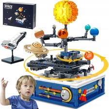 Drehbares Sonnensystem