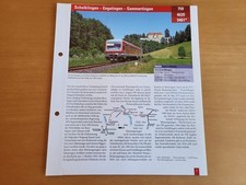 Archiv Eisenbahnstrecken /