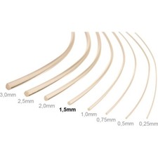 Modellbau Schönwitz 50191 1,5mm LWL Lichtwellenleiter Glasfaserkabel 2 m Neu