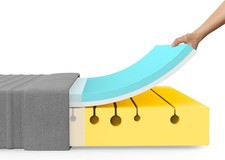 3in1 Härtegrade Matratze