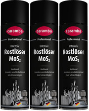 Caramba Intensiv Rostlöser