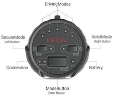 Gaspedal Tuning für Hyundai
