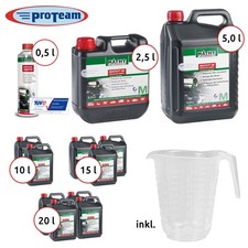 Mathy® M Motorenöl- Additiv