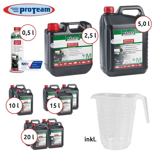 Mathy motorenöl additiv - mathy®, motorenöl-