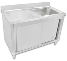 Spülschrank Spülbecken