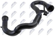 NTY GPP-RE-084 Ladeluftschlauch für RENAULT