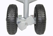 Feststellbremse für