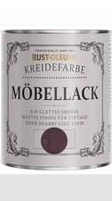 Rust-Oleum Kreidefarbe
