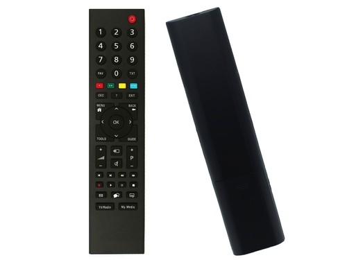 Ersatz für grundig - ersatz,