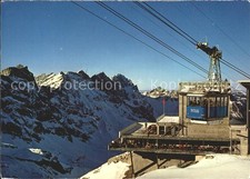 Seilbahn Titlis Gletscherstation Stand