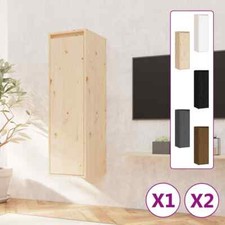 Wandschrank Hängeschrank