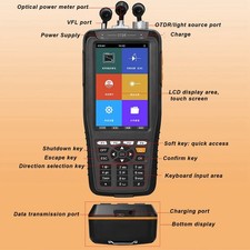 Optisches Leistungs Messgerät