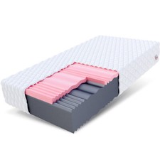 Matratze 180x200 cm Kaltschaum