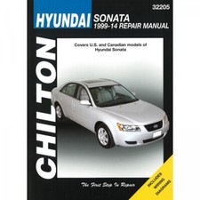Hyundai Sonata 1999-2014 US