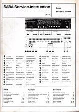 Service Manual-Anleitung für