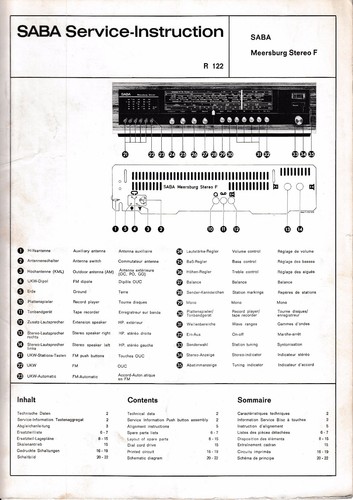 Service manual für - manual,