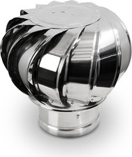 Drehbare kaminhaube kamin - drehbare, kaminhaube,