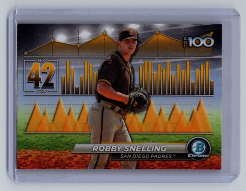 2024 bowman btp robby - 2024,