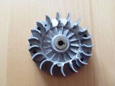 Polrad Dolmar 109-115