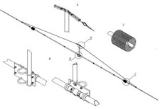 Drehbare rotary dipole - dipole, 40m