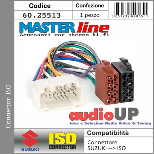 Iso radio anschluss - iso,