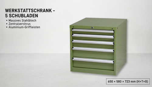 Werkzeugschrank