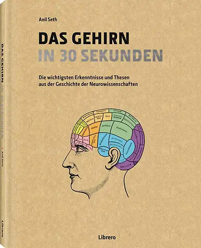 Das gehirn sekunden - 30, ***