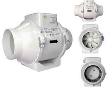 Rohrlüfter Rohrventilator