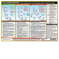 Anlegemanöver unter Segel -