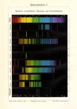 Spektralanalyse I. historischer Druck Chromolithographie ca. 1907