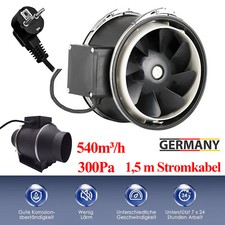 Rohrlüfter Zuluft Abluft