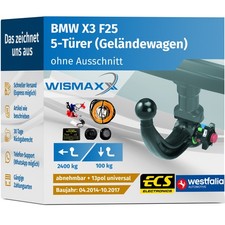 ANHÄNGERKUPPLUNG für BMW X3