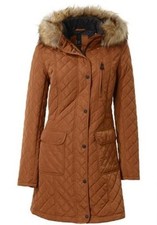 Designer Parka  Mantel Best