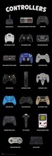 Gamer Türposter Controllers