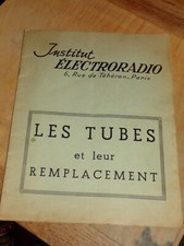 INSTITUT ELEKTRO RADIO DIE