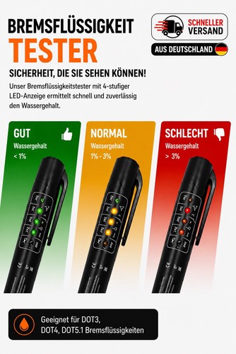 Bremsflüssigkeit tester - bremsflüssigkeit,