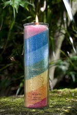 Multicolor Sri Yantra Chakra