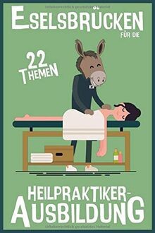 Eselsbrücken für die