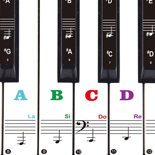 Klavier aufkleber keyboard - klavier,