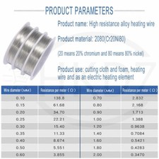 Cr20ni80 heizdraht styropor - heizdraht,