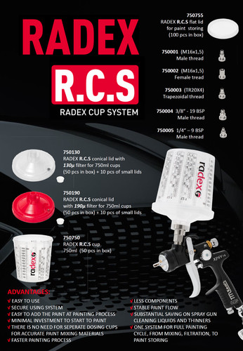 Radex cup system - radex,