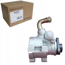 Jeep Grand Cherokee II (WJ,WG)