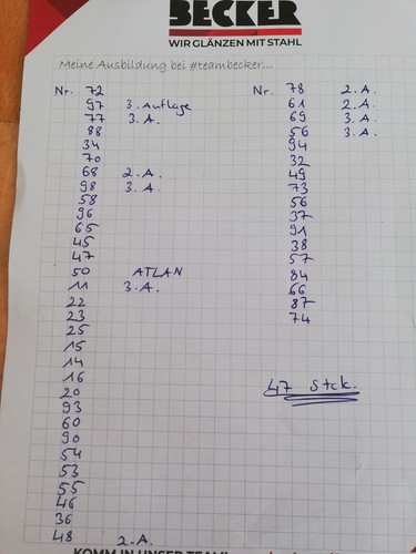 Perry rhodan sammlung 47 - rhodan, 1-99/47