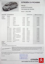 264838) Citroen C4 Picasso -