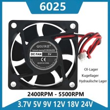 Lüfter Gehäuselüfter 6025